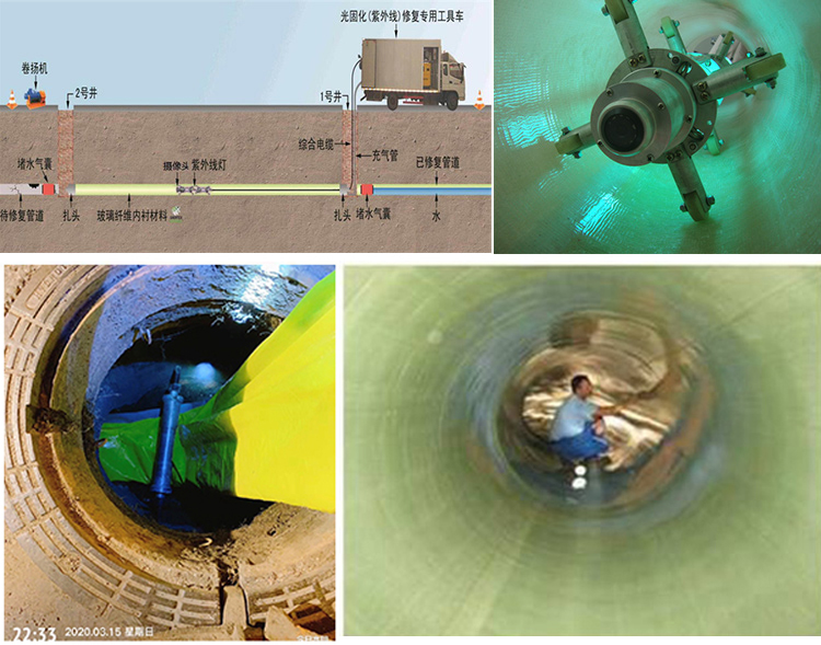 清水UV-CIPP内衬修复